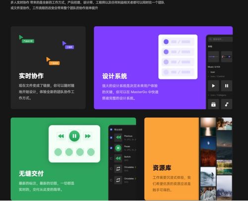 2021年度界面设计软件Top4深度评测与软件服务全解析