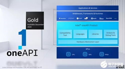 云游戏 5G仅是起点，软硬件融合与生态构建才是未来